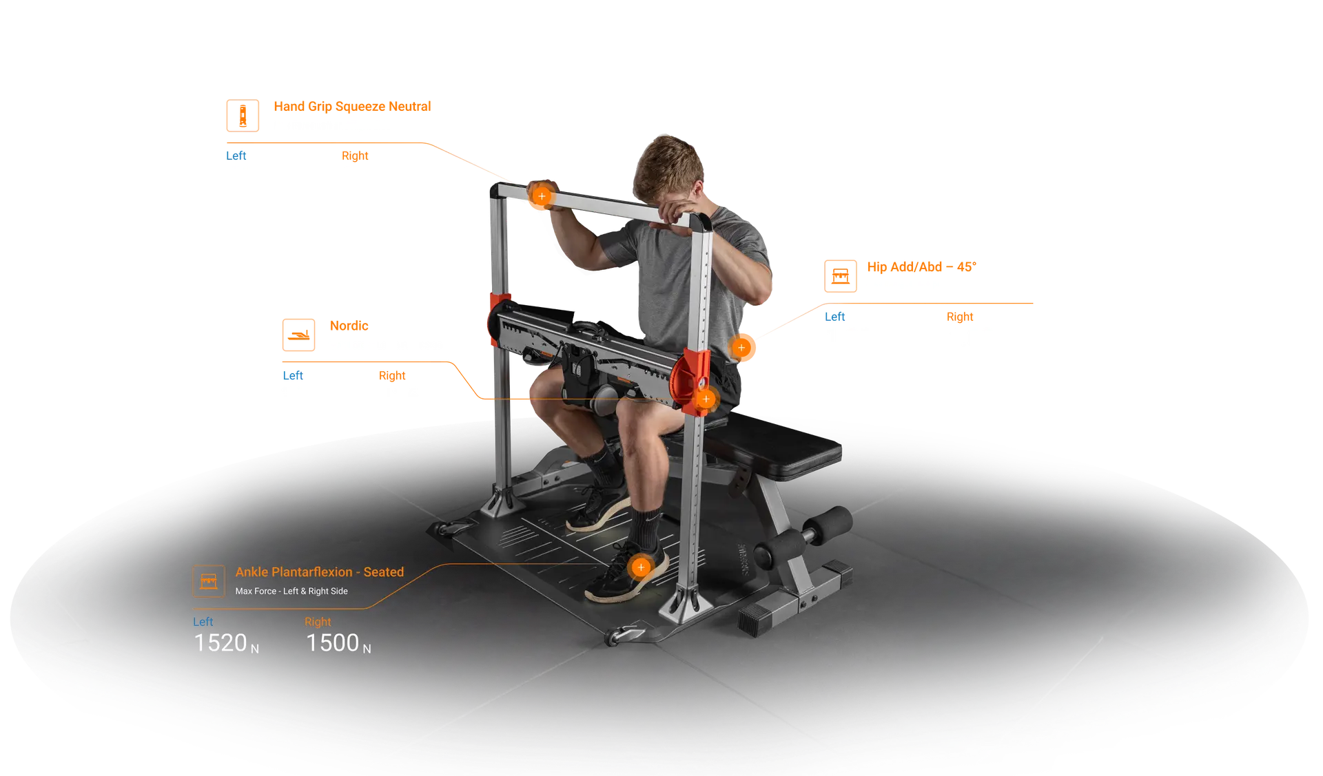 Close-up of training equipment